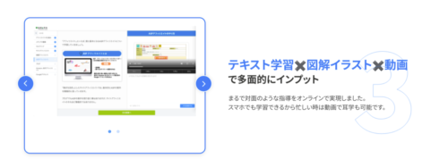 副業の学校 アフィリエイト講座